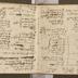 Reverend John Sharpe journal, 1703-1713