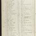 Palmer Cemetery interment register, 1859-1887