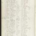 Palmer Cemetery interment register, 1859-1887