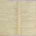 William Redwood daybook, 1782-1787