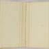 William Redwood daybook, 1782-1787