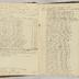Mary Ann Furnace daybook, 1764-1766