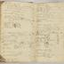 Mary Ann Furnace daybook, 1765-1766