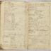 Mary Ann Furnace daybook, 1765-1766